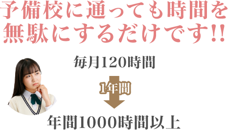 予備校に通っても時間を無駄にするだけです！！